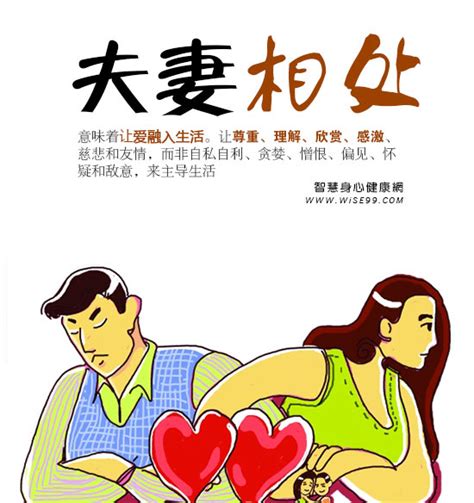 夫妻的意義|「維繫家庭婚姻的信念，男女並不一樣。」台灣家庭滿。